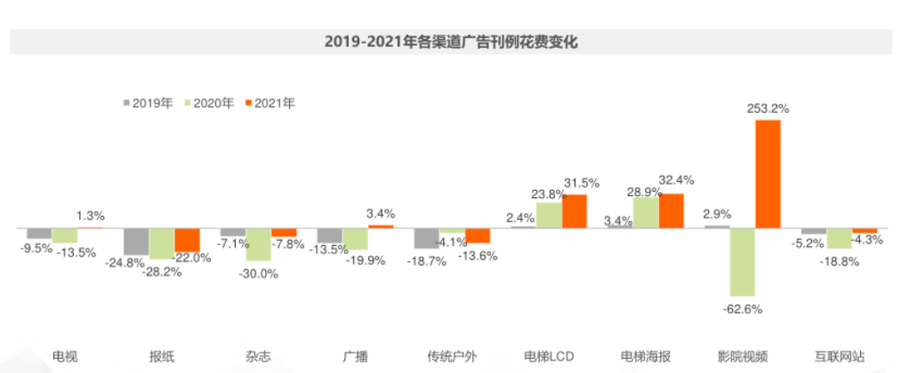 2022，怎么还有大厂觊觎搜索引擎？